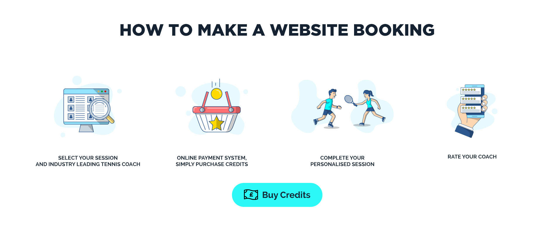 How to make a website booking